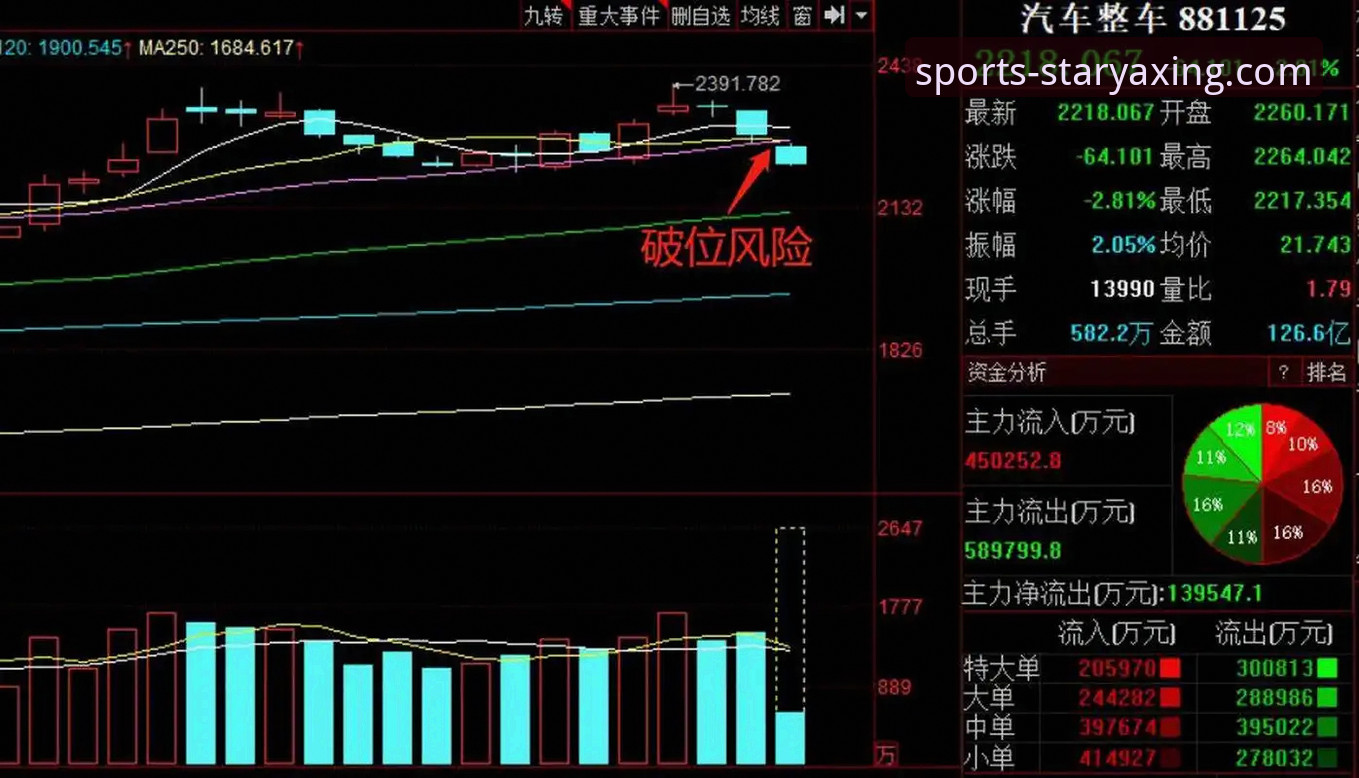 揭秘亚星娱乐官网使用教程安全吗？深度解析背后的真相与风险