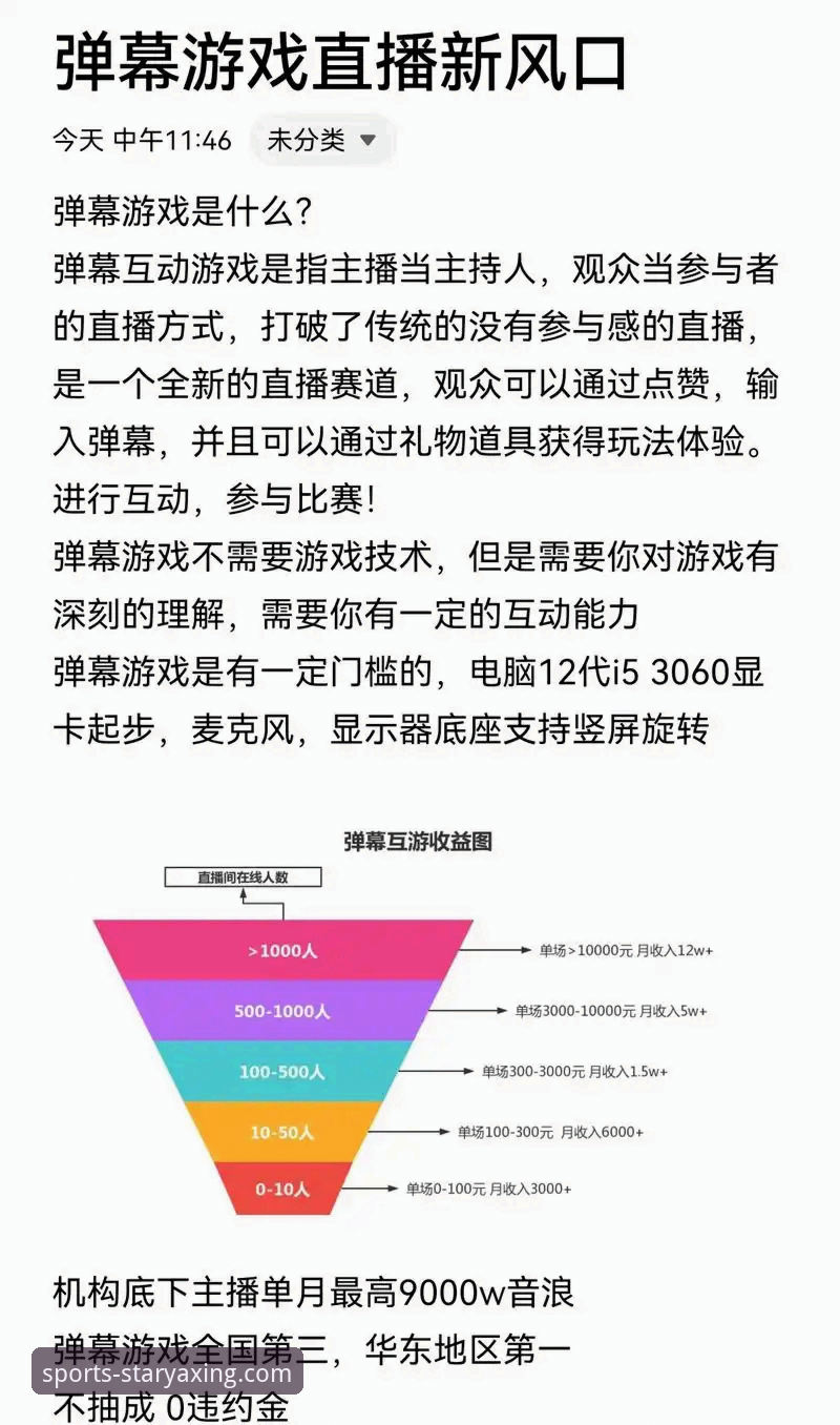 亚星娱乐官网沉浸式游戏功能详解 深度揭秘:亚星娱乐平台沉浸式游戏功能背后的技术真相